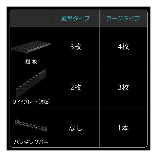 デスクサイドラック