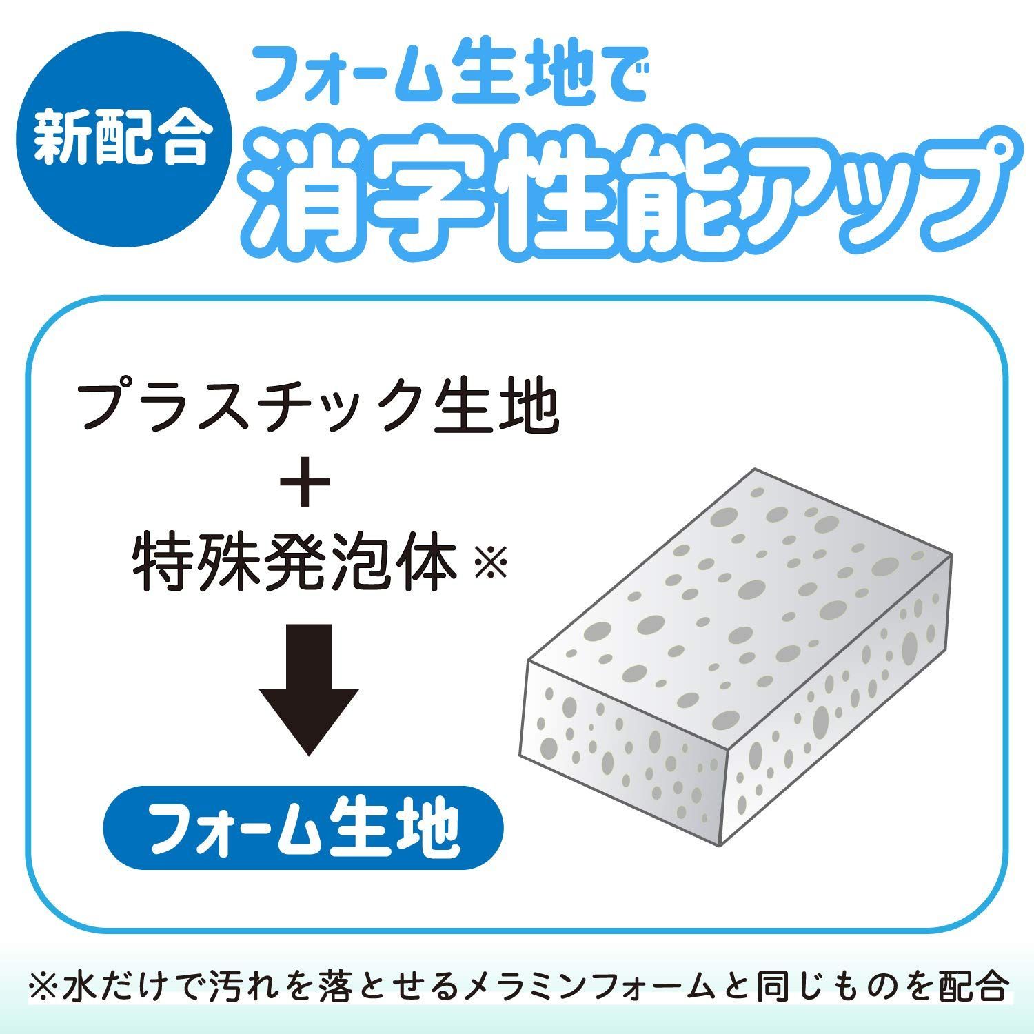 32個
