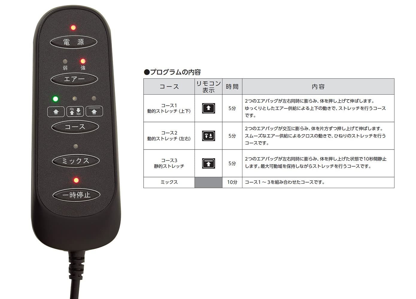自動ストレッチ器具 クッション