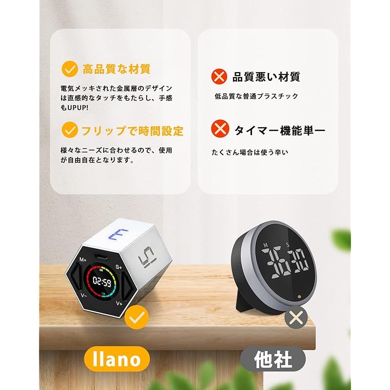 消音切替