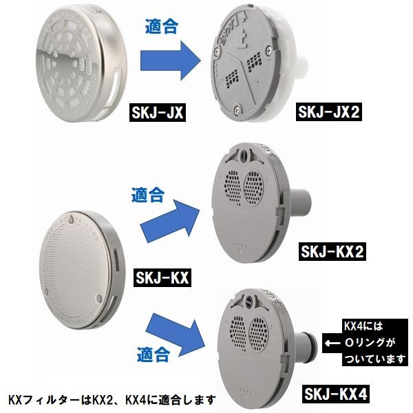 風呂循環アダプター4個 楽天市場】交換フィルターガイド 純正品在庫あり SKJ-KX4 浴槽