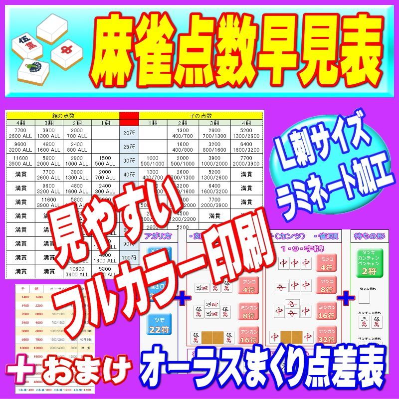 L版【麻雀点数早見表】○符計算もバッチリ ◇おまけ特典オーラスまくり点差表 自作便利グッズShop メルカリ