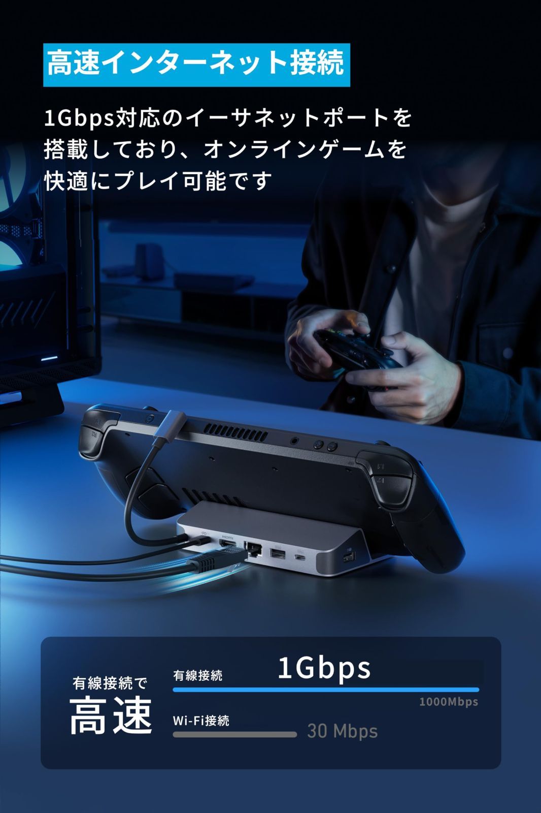 USB