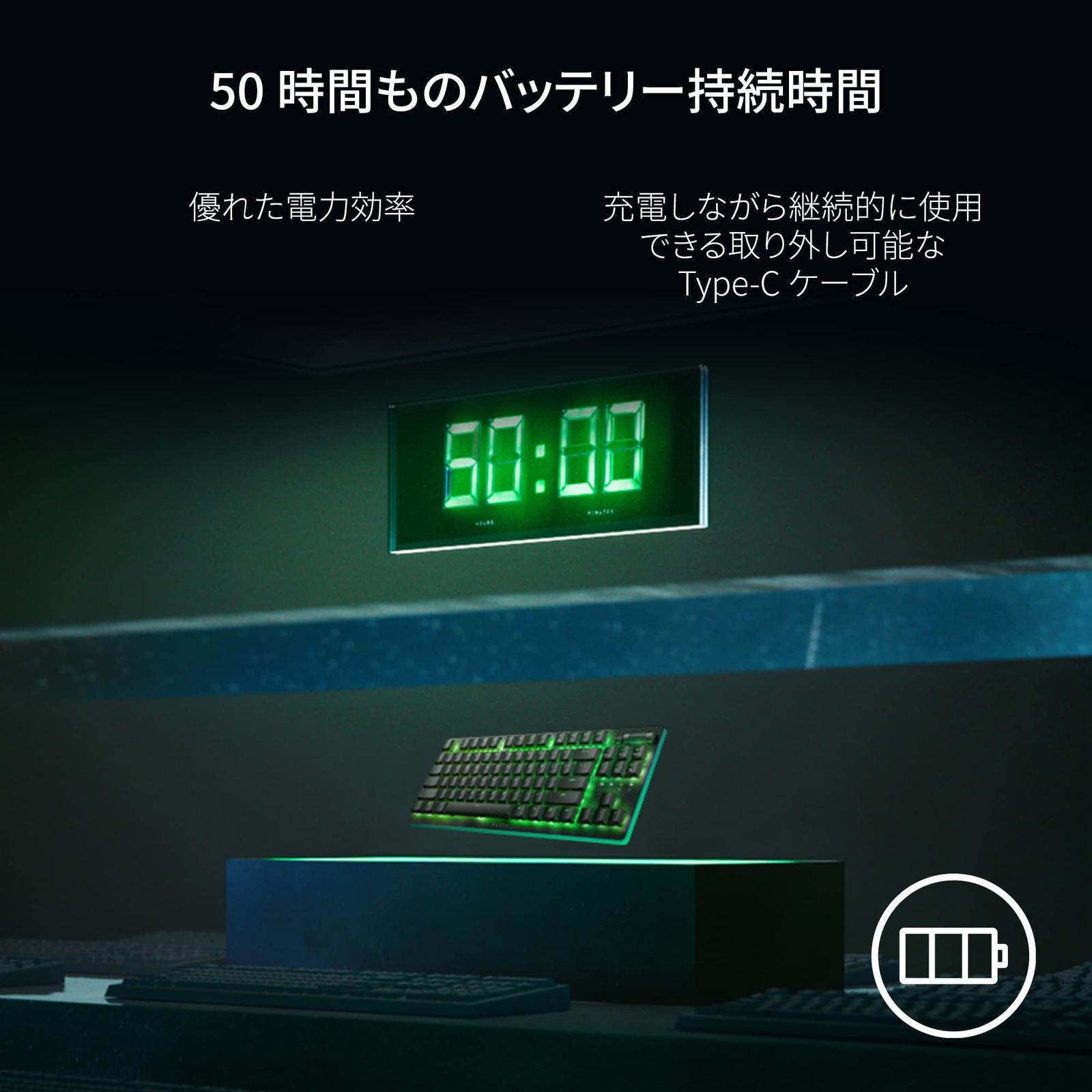 Pro Tenkeyless