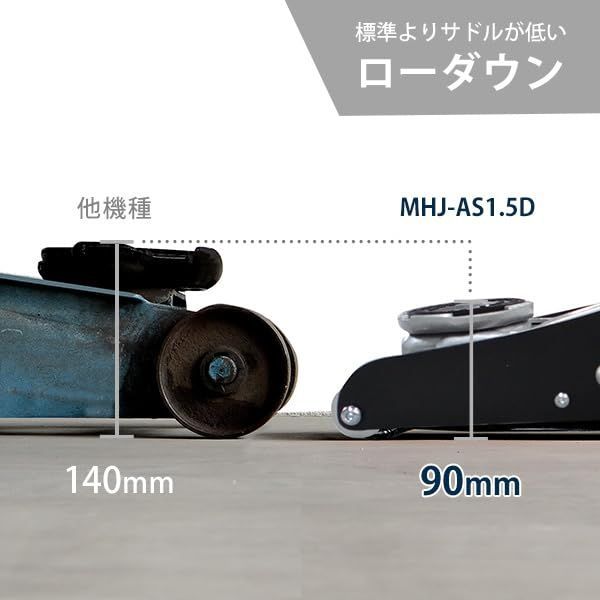 MHJ-AS1.5D