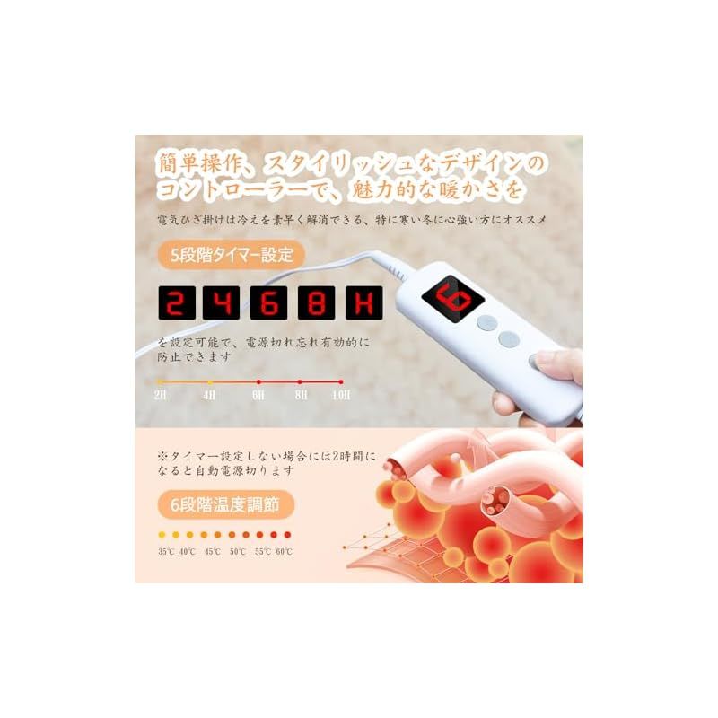 3分速暖 ふわふわ