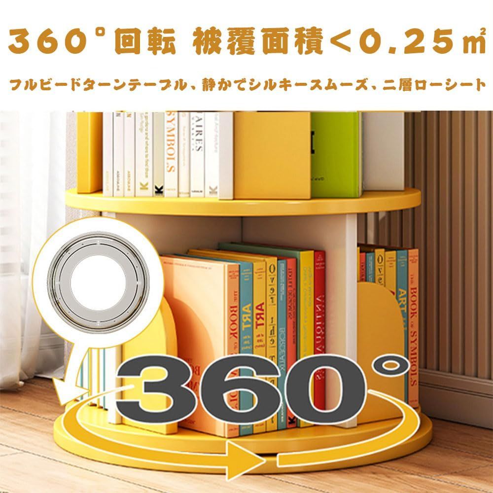 サイレント回転