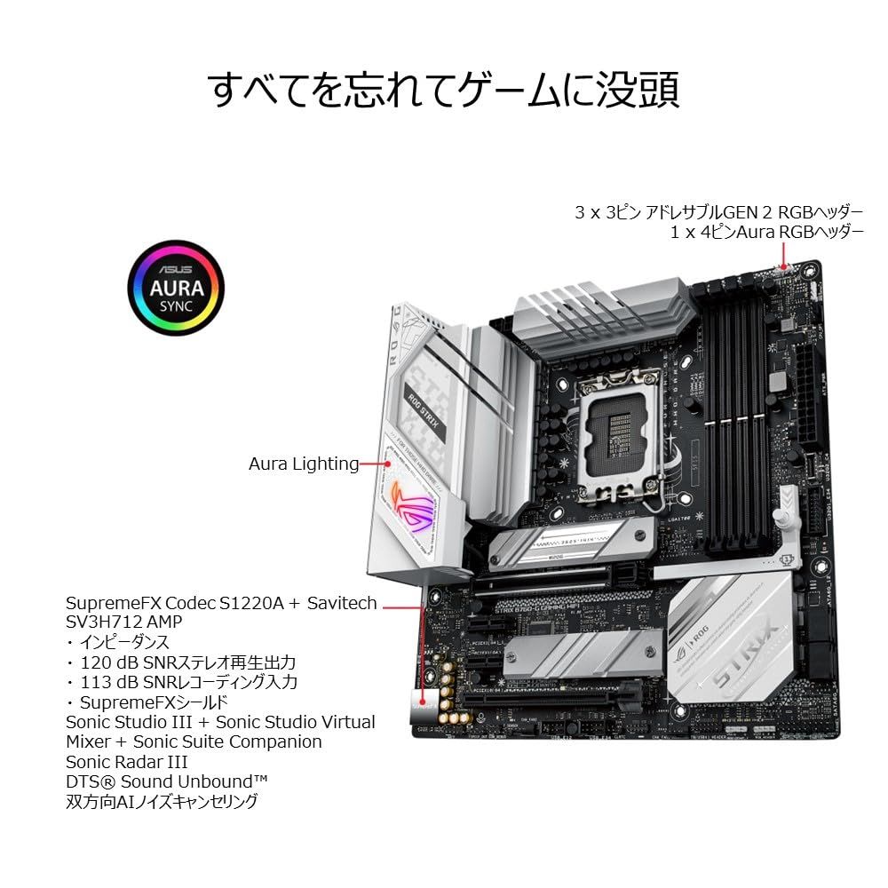 搭載 DDR5