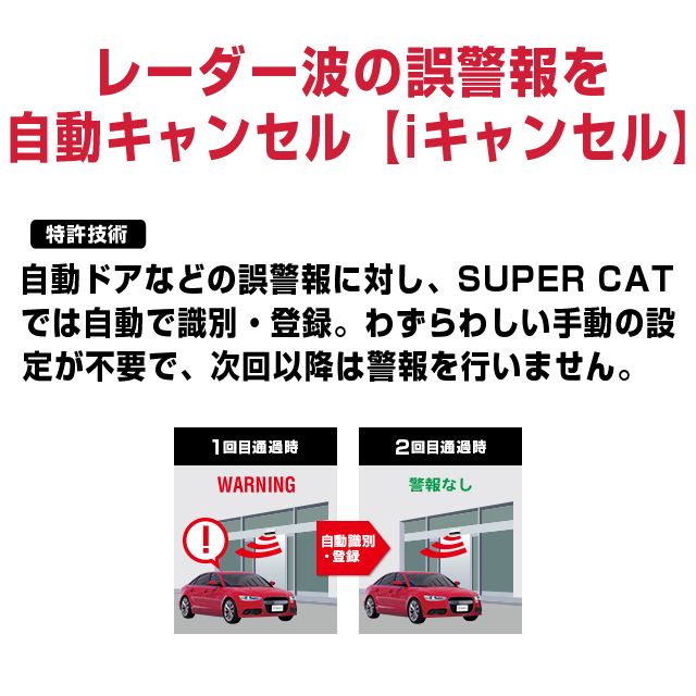 新品】ユピテル レーザー＆レーダー探知機 Z220L セパレートタイプ SUPER CAT 正規取扱店 - メルカリ