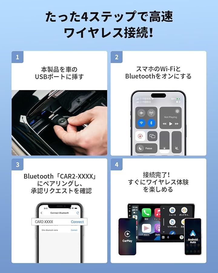 Bluetooth音楽|通話対応