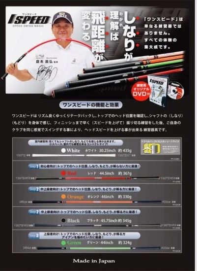 飛距離アップ エリートグリップ ワンスピード レッドDVD付き 新品 未使用 ゴルフ練習器具 ワンスピード レッド」の人気商品一覧 | 安い