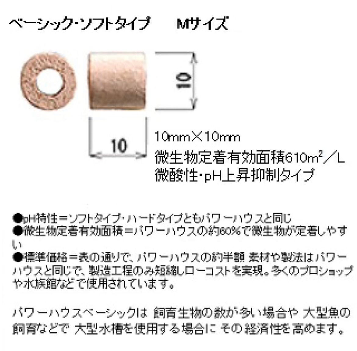 ろ材