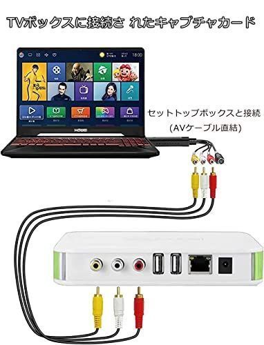 キャプチャーケーブル USB2.0 ・ 2023 ・ 日本語取扱説明書 キャプチ