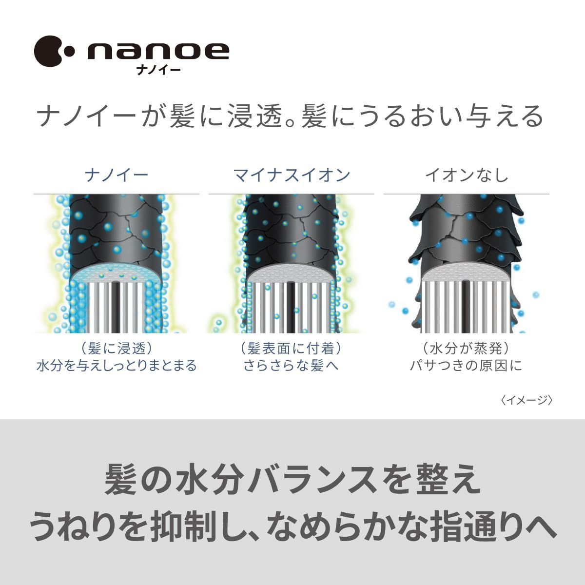ナノケア ナノイー ヘアドライヤー 静電気抑制 ホワイト パナソニック EH-NA2K-W