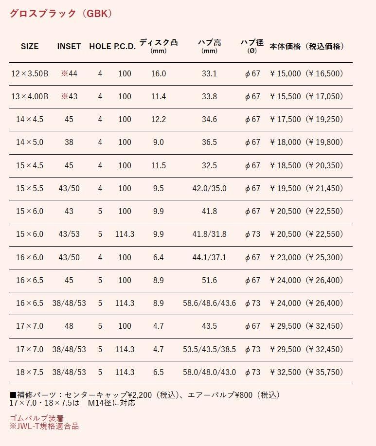 14インチアルミホイール 4本セット CLAIRE クレール GZ10 グロスブラック GBK 14-5.0 38 法人 個人宅配送不可 スタッドレスに プロボックス FFCRYSTALESIA_COM