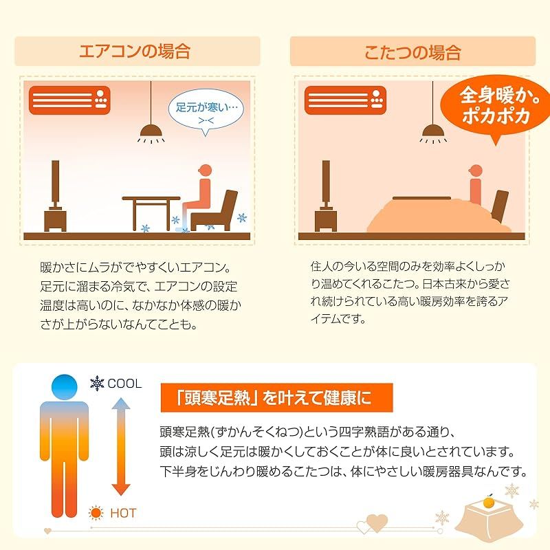 キルティング 高い保温性