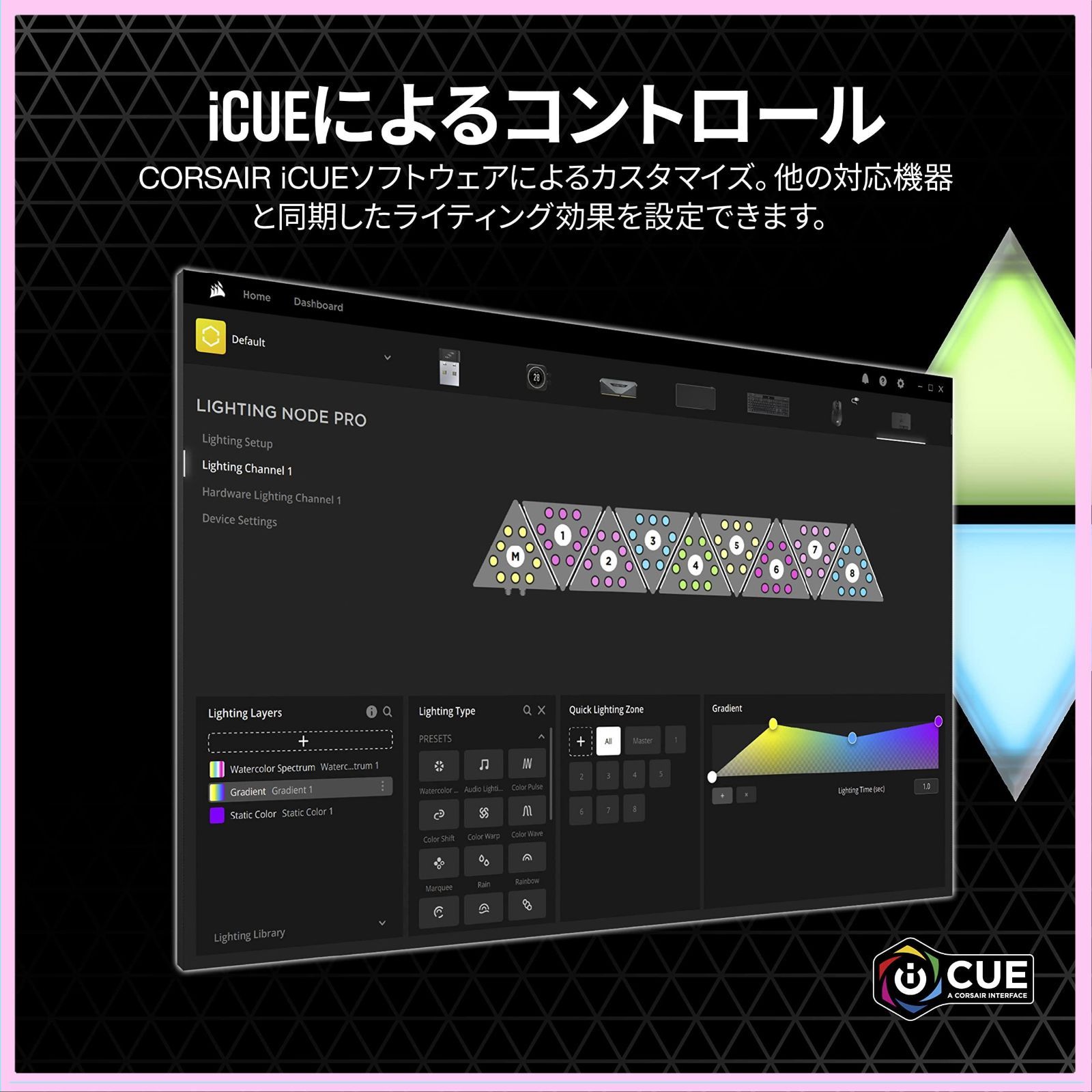 CORSAIR iCUE LC100 ケース RGB ライティングパネル - ミニ