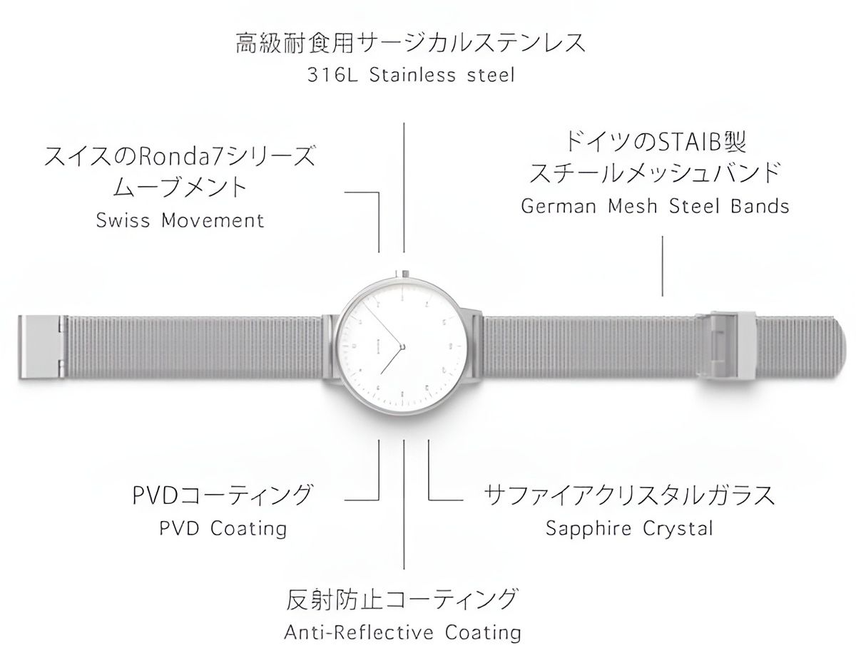 スウェーデン