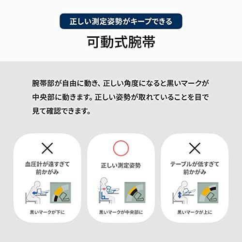 |オムロン デジタル自動血圧計