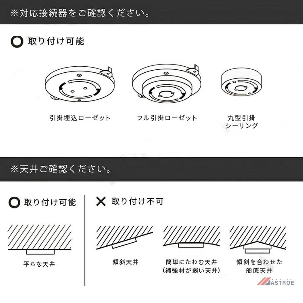 DCモーター