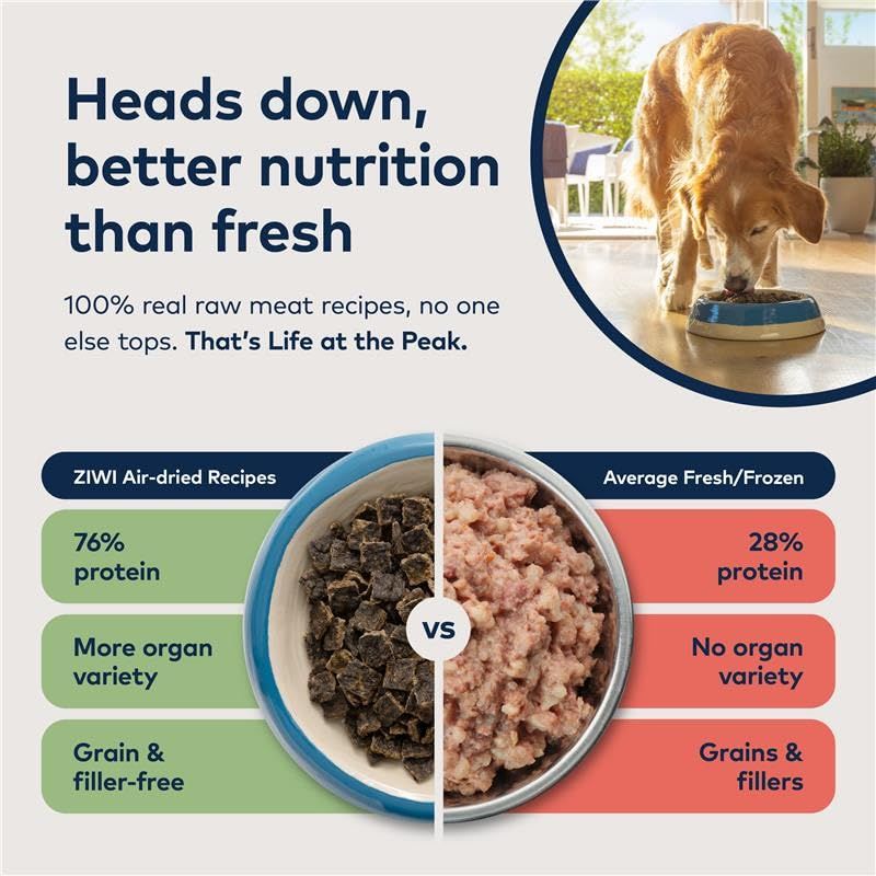ZIWI エアドライドッグフード ラム 2.5kg 自然食