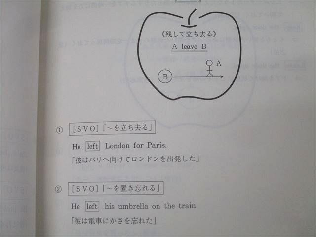 代々木ゼミナール 代ゼミ 英語 西谷昇二の英単熟語 テキスト 2016 夏期 023S0D Amazon.co.jp: 2023年 西谷昇二 English Core〈英単熟語〉代ゼミ