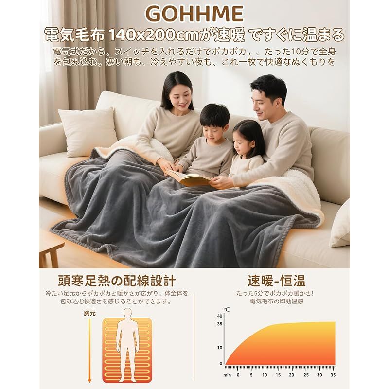 GOHHME 電気毛布 敷き 掛け200×140cm 電気膝掛け【ダブルサイズ＆2025