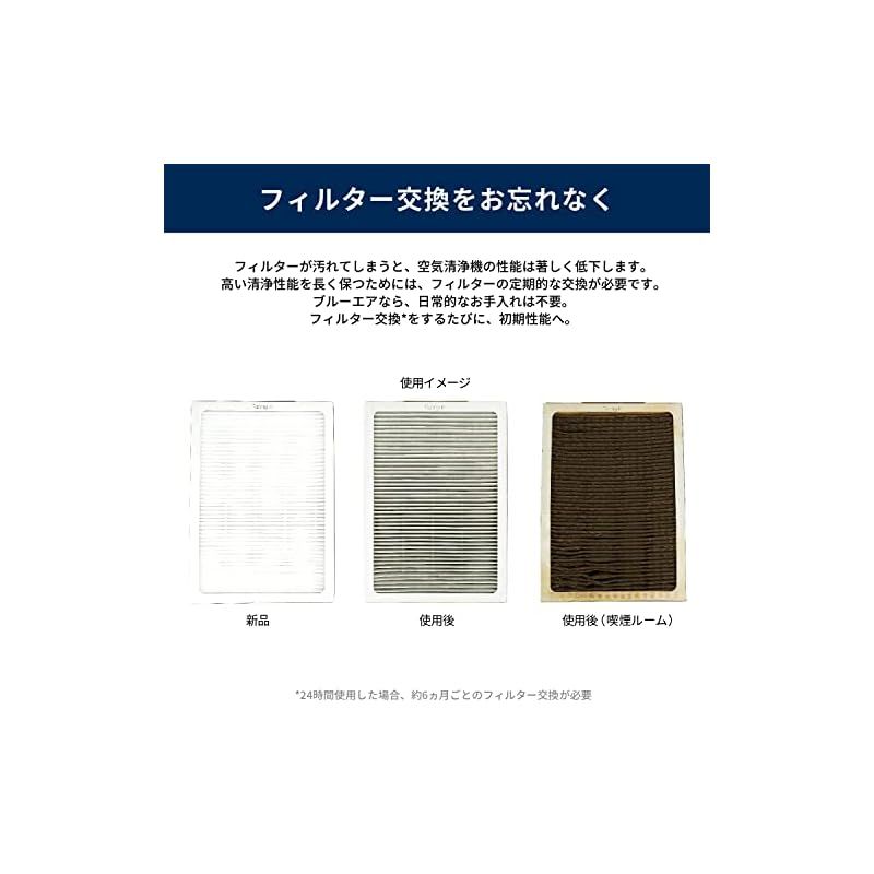 交換用 ダストフィルター