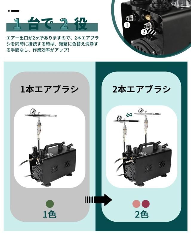 コンプレッサー 2本