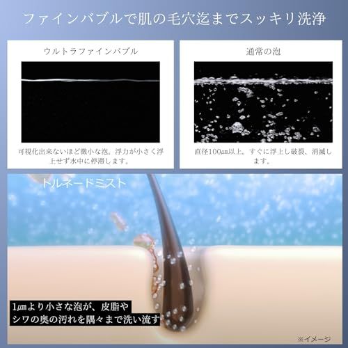  ストア Mirable ミラブル 潤 うる シャワーヘッド ウルトラファインバブル 節水 ミスト水流 その他 フェイスケア