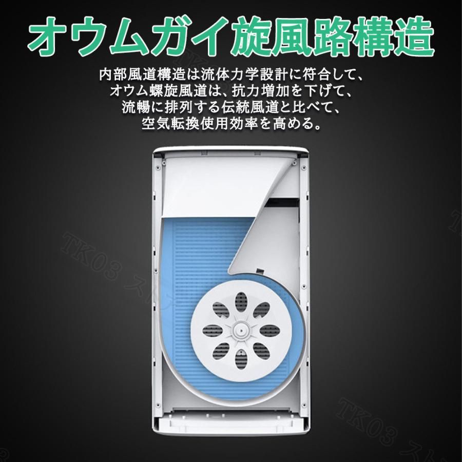 6重空気清浄 花粉対策