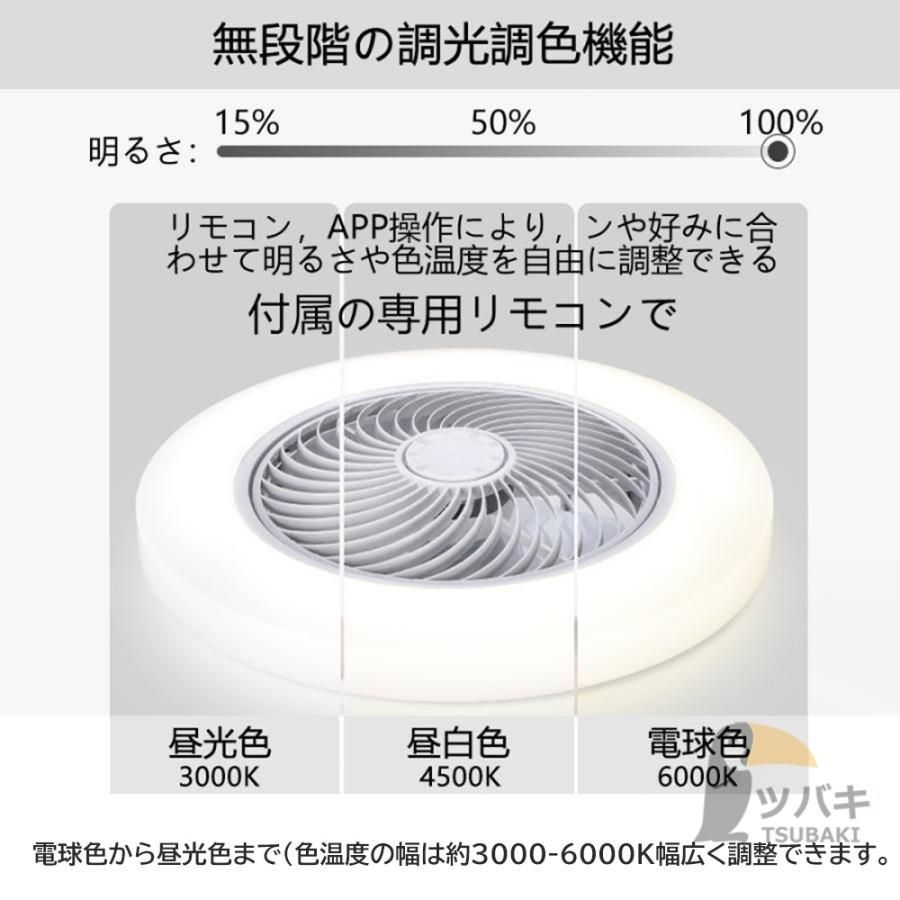 逆転機能