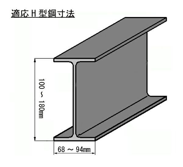 DIY 工具