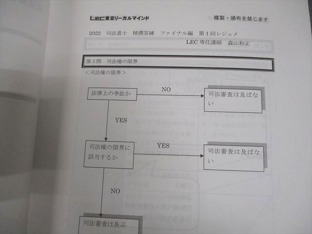 LEC東京リーガルマインド 司法書士 精撰答練 ファイナル編 第1〜8回 講義レジュメ 2021年合格目標 未使用品 8冊 094L4D LEC東京リーガルマインド 司法書士 精撰答練 ファイナル編 第1