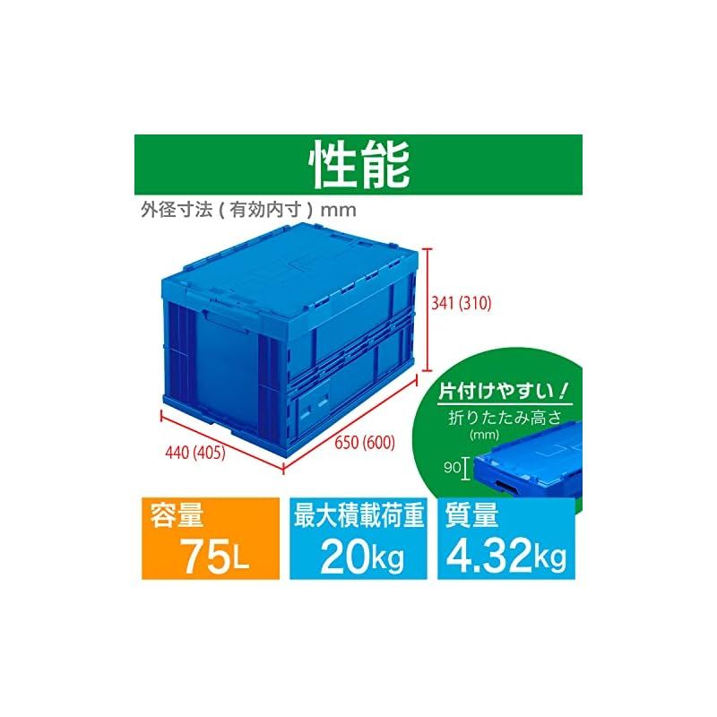 【5個セット】TRUSCO 折りたたみコンテナフタ付 75L ダークブルー 61DvsvMklTL._AC_UL210_SR210,