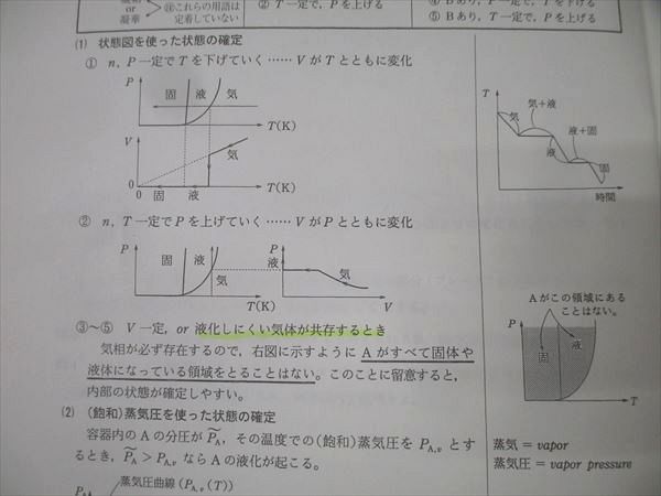 駿台 化学S Part2 テキストセット 2022 前期/後期 計2冊 036M0D 駿台 化学S Part2 テキストセット 2022 前期/後期 計2冊 036M0D