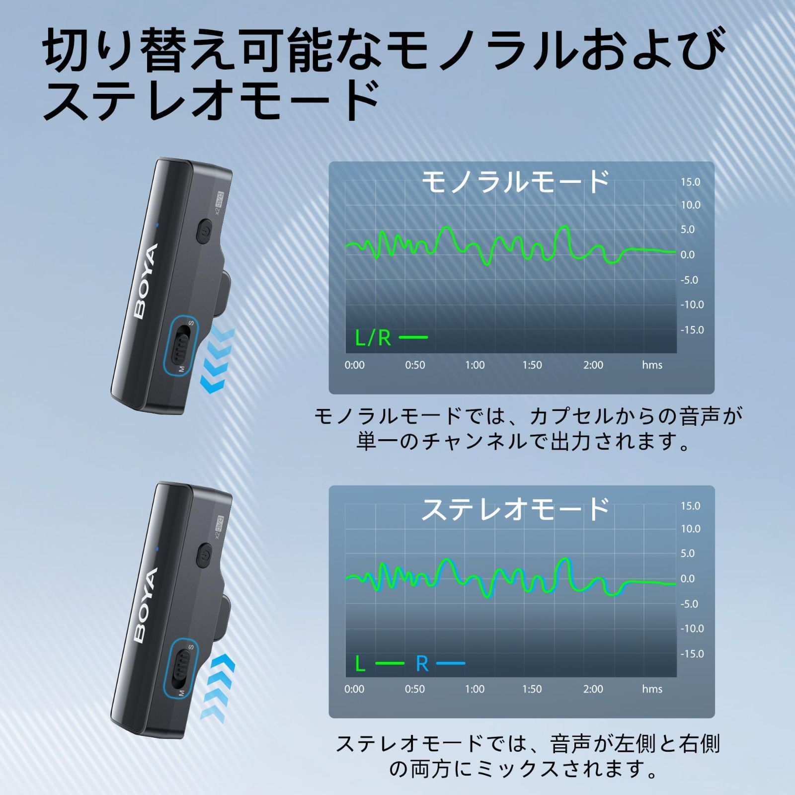 ピンマイク