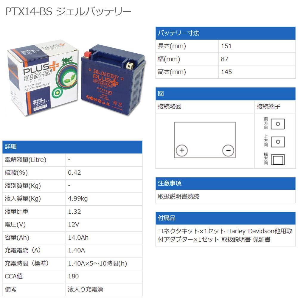 充電済 すぐ使える ジェルバッテリー 1年保証 YTX14-BS FTX14-BS DTX14