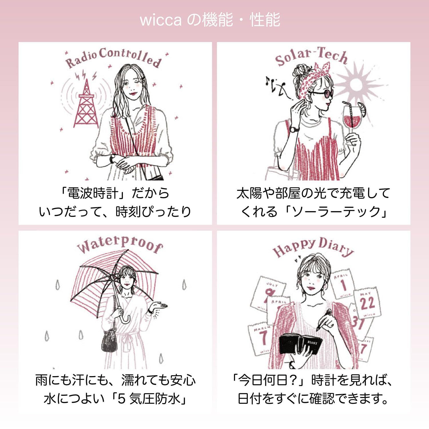 数量