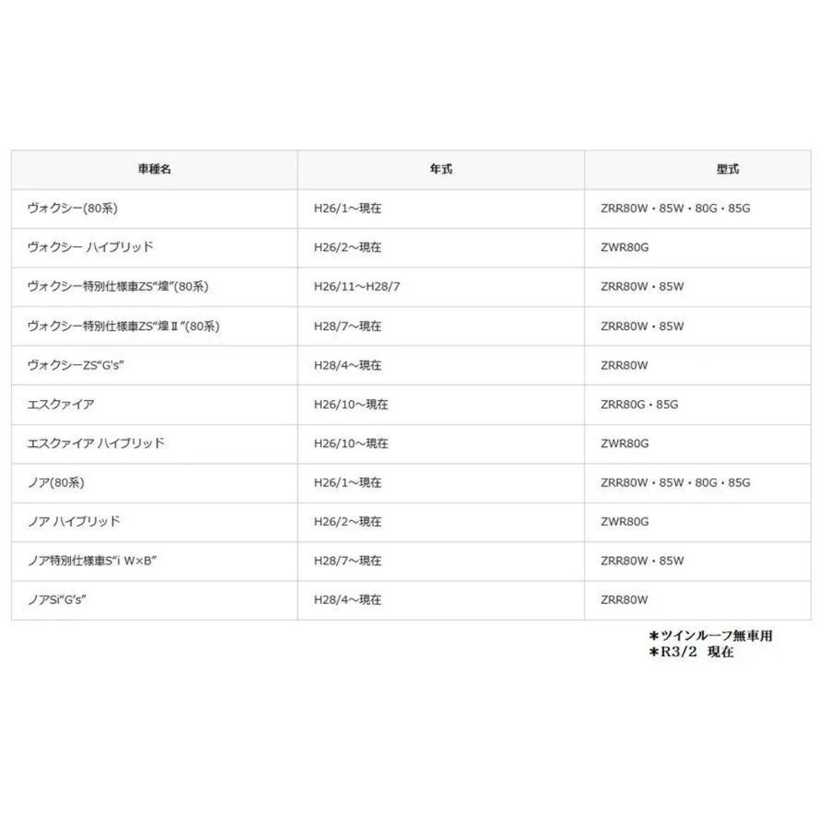 13.3インチ フリップダウンモニター ヴォクシー 煌 ノア エスクァイア