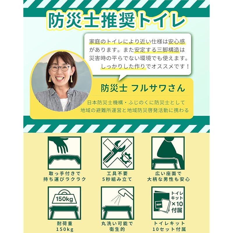 コンパクト