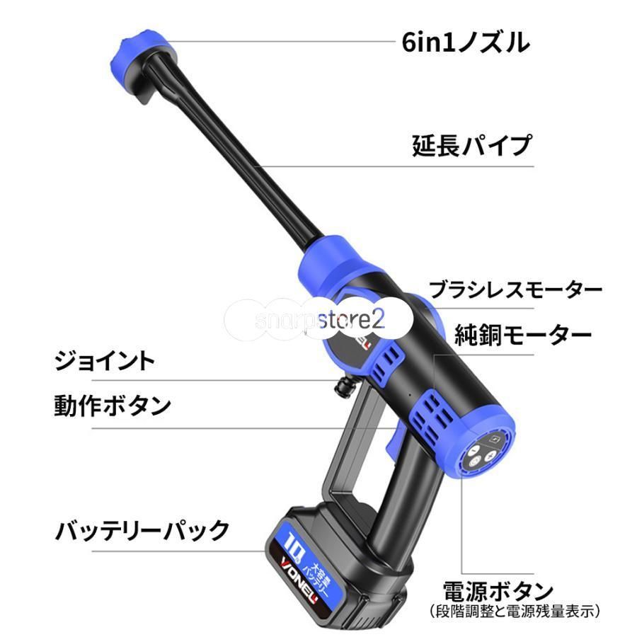 自吸式 強力噴射