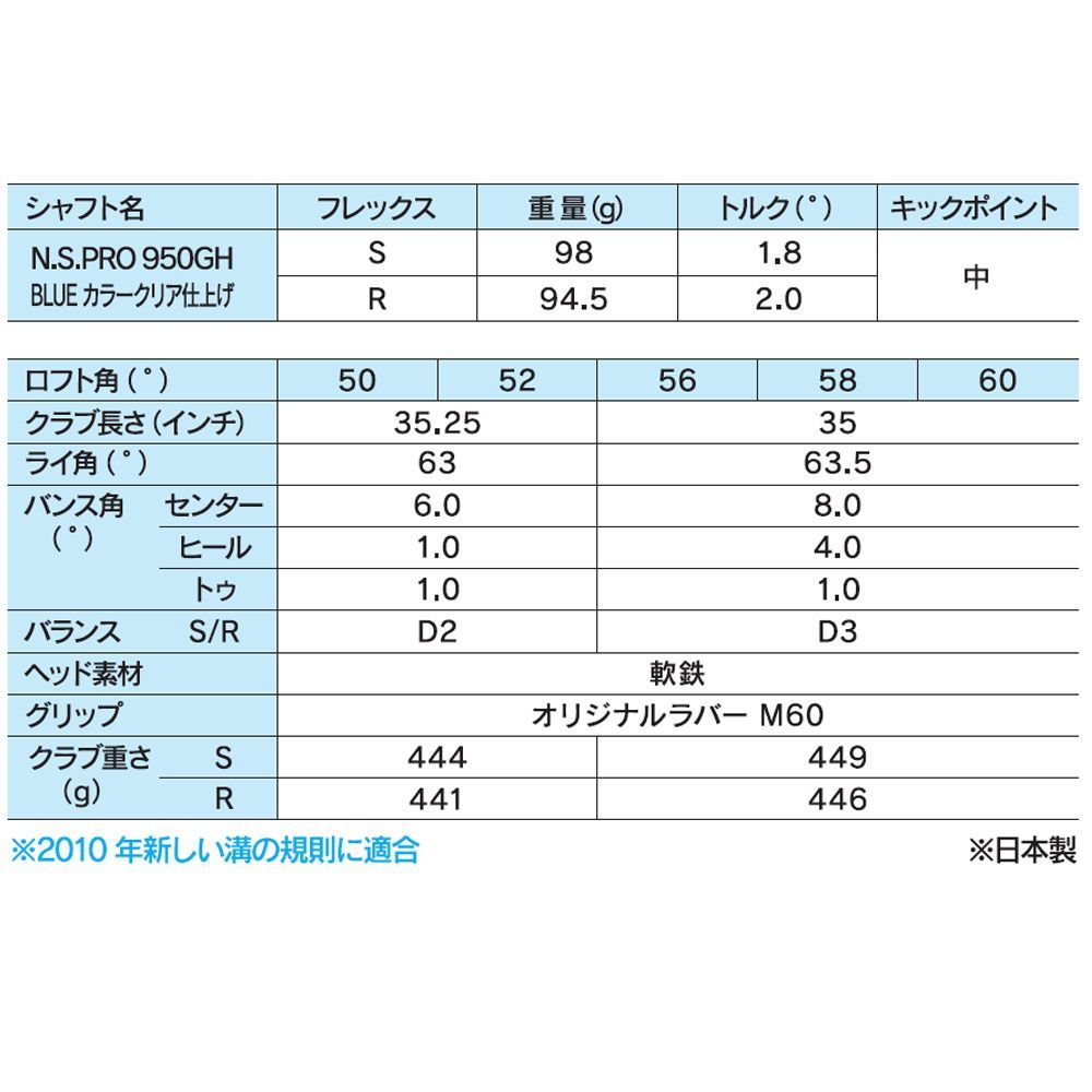 Kasco ドルフィンウェッジ