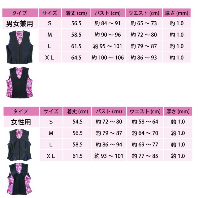浄波セーバー johha saver 浄波良法（松本光平先生が考案）+本3冊 浄波セーバー johha saver 浄波良法（松本光平先生が考案）+本3