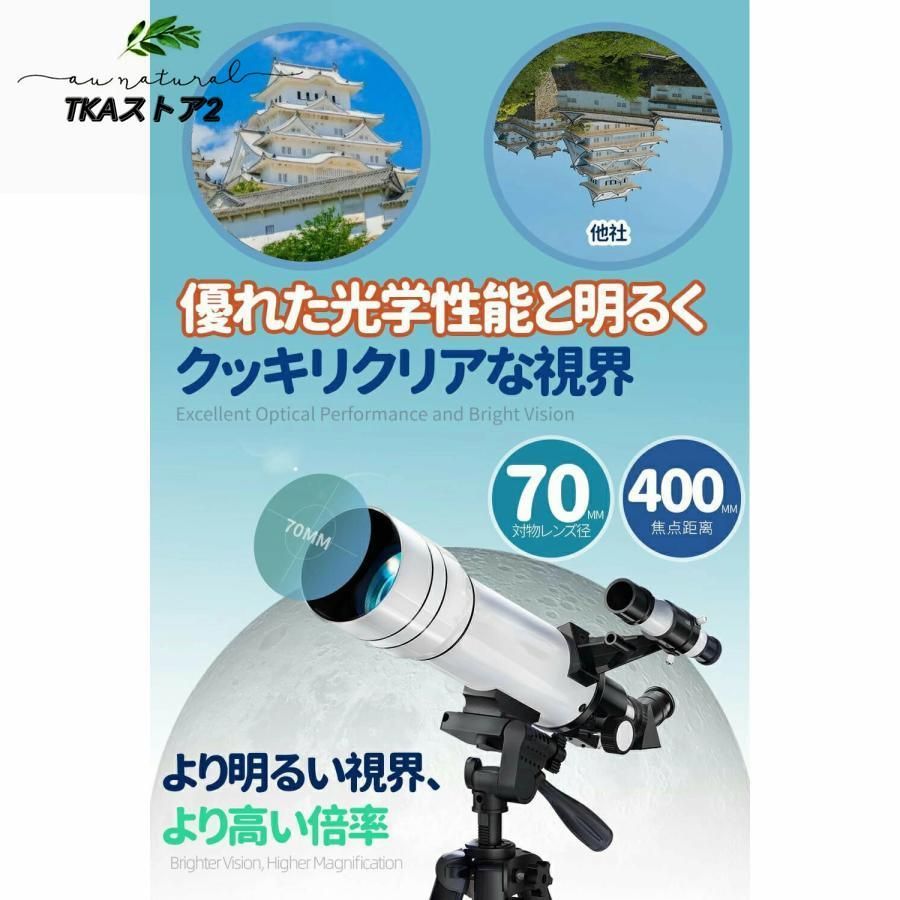 150倍以上 333倍