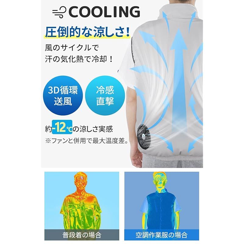 2025革新モデル 無段階風量調節　ファンバッテリーセット 空調作業服用 2025革新モデル 無段階風量調節 ファンバッテリーセット 空調