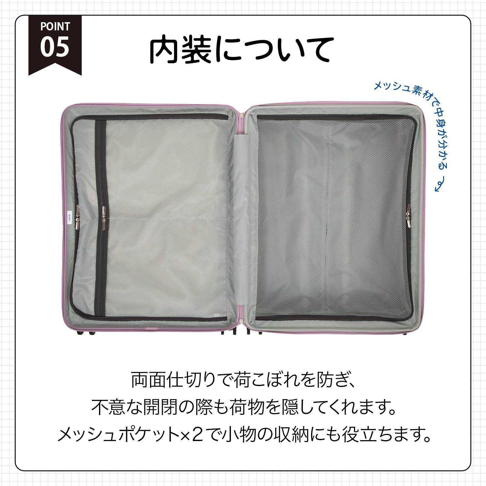 キャリーケース