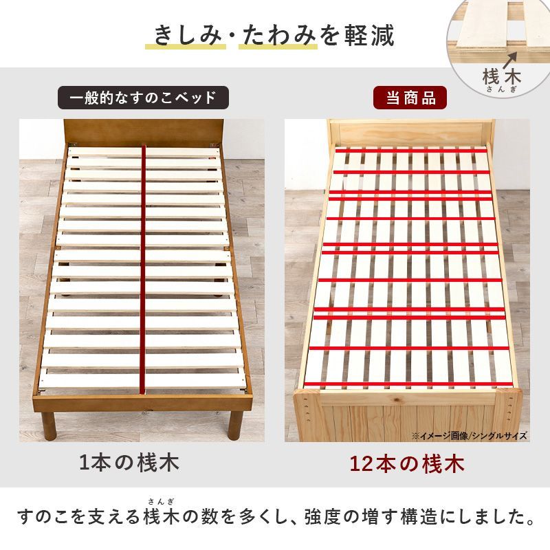 シングル マットレス付シングルベッド