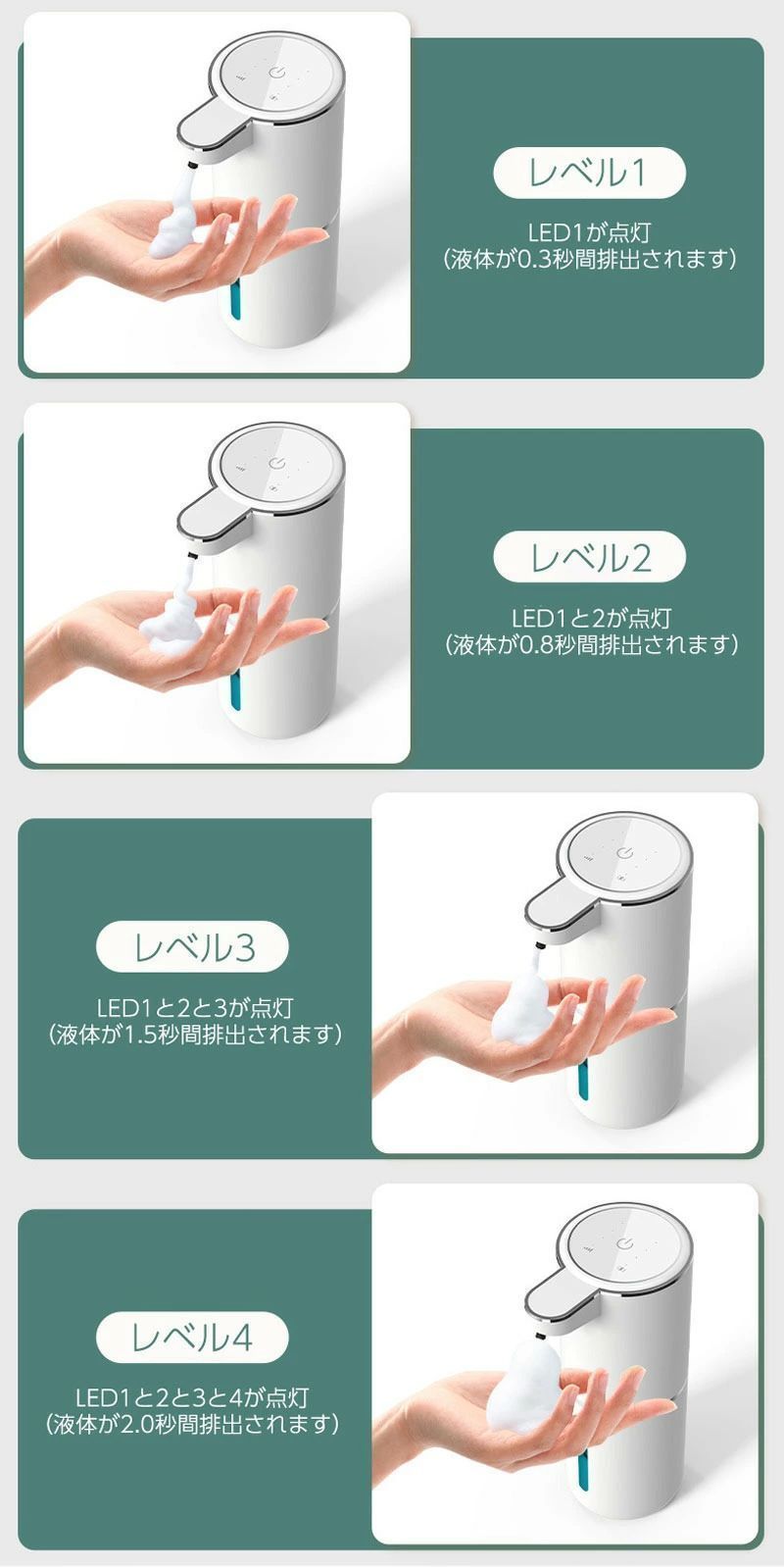 ディスペンサー 泡