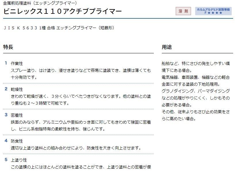 短ばく型 さび止め 4kgセット ビニレックス110アクチブプライマー エッチングプライマー 日本ペイント